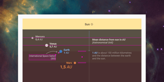 How to create an interactive infographic of our solar system with Datawrapper