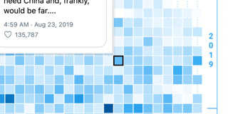 Infamous tweets