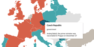 Who got vaccinated first against SARS-CoV-2?
