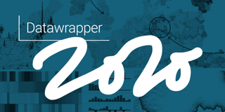 The year 2020 at Datawrapper