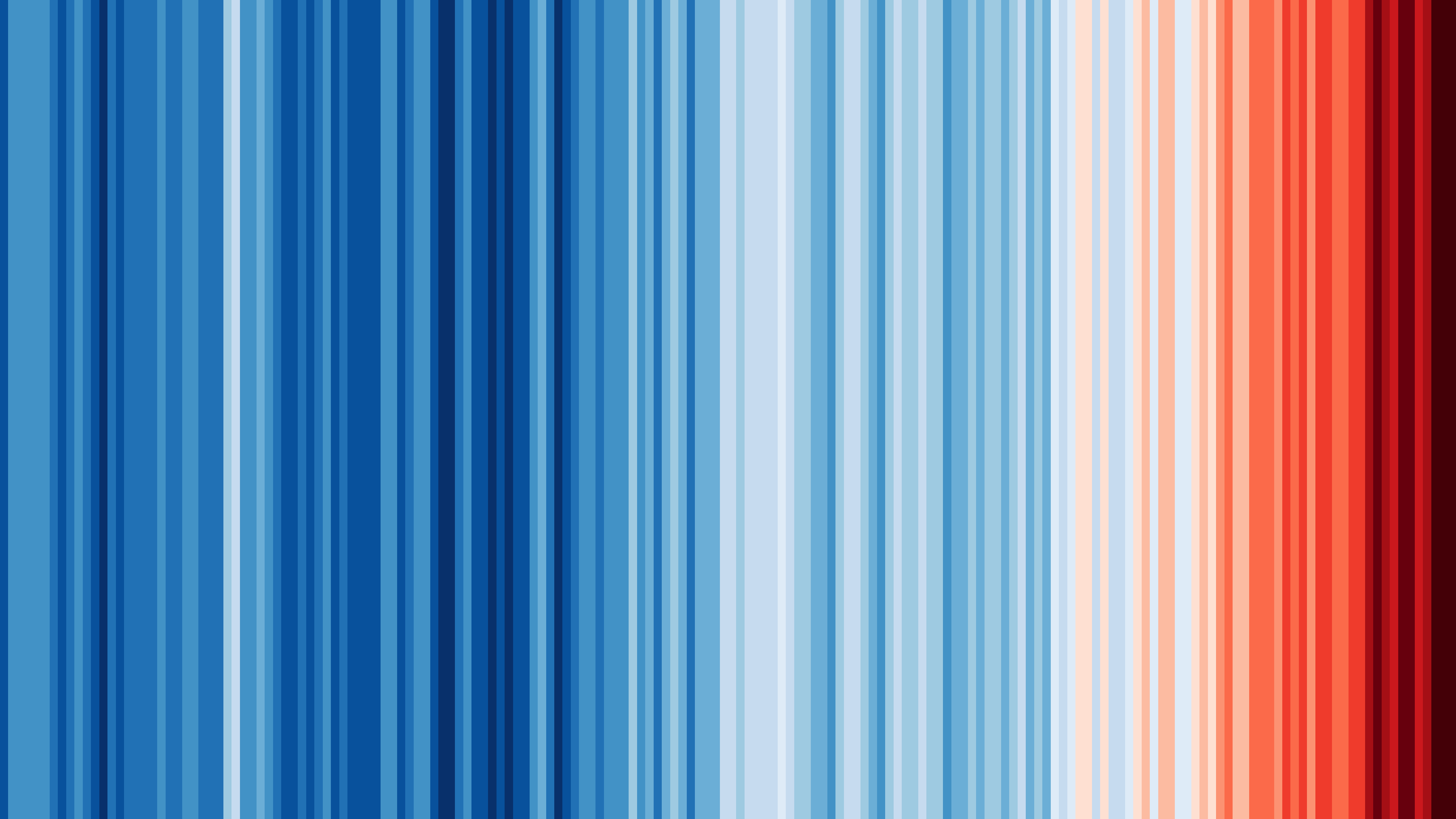 Ed Hawkins: "Looking for the latest warming stripes for over 1000 countries, regions and cities? #ShowYourStripes  Fully updated to 2025: www.ShowYourStripes.info," April 22 (<a href="https://bsky.app/profile/edhawkins.org/post/3mk33e7xb6s2g"><strong>Bluesky</strong></a>)