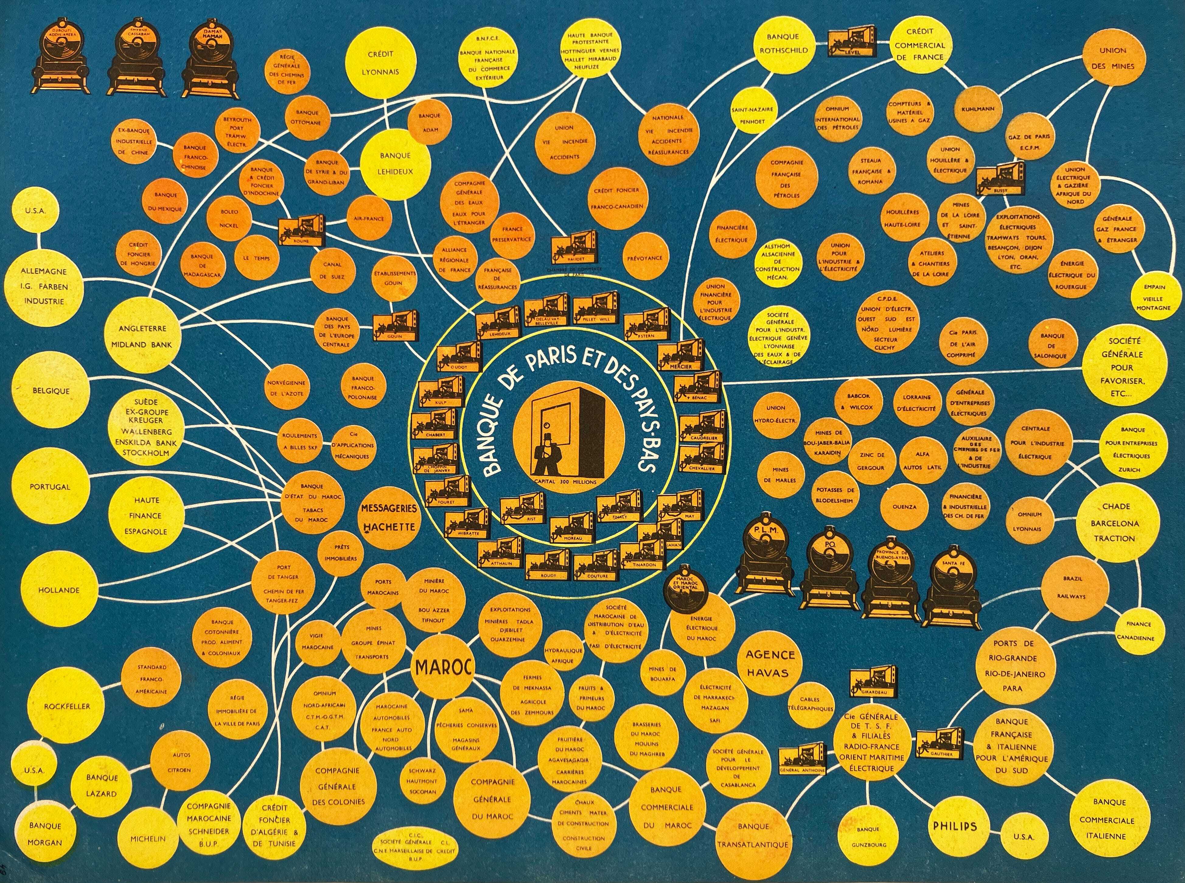 Cabinet of Infographic Curiosities: <a href="https://attilabatorfy.substack.com/p/a-parade-of-anti-capitalist-infographics"><strong>A parade of anti-capitalist infographics,</strong></a> June 1 <span class="badge">Check out more infographics from the collection!</span>