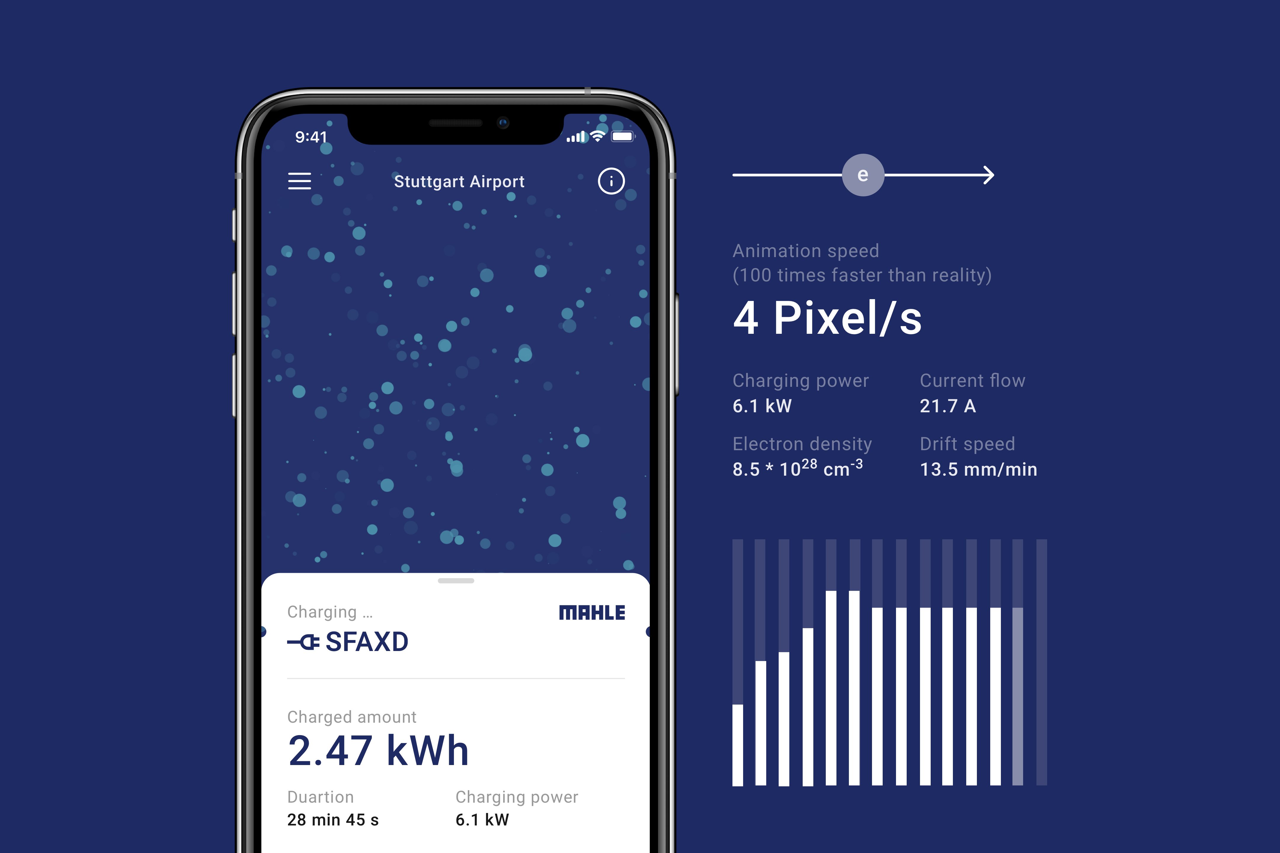I’ve also used data vis in my design work, like this <u><a href="https://apps.apple.com/de/app/chargebig/id1495948606" target="_blank">chargeBIG app</a></u> for electric vehicle charging. As the vehicle charges, the<strong> speed of the flowing electrons</strong> is represented with an animated background visualization as well as a custom haptic vibration and sound pattern.