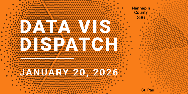 Data Vis Dispatch, January 20: Greenland, polar bears, and dots