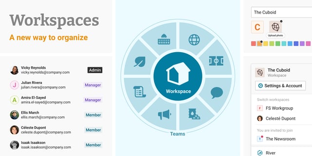 New: Collaborate with workspaces