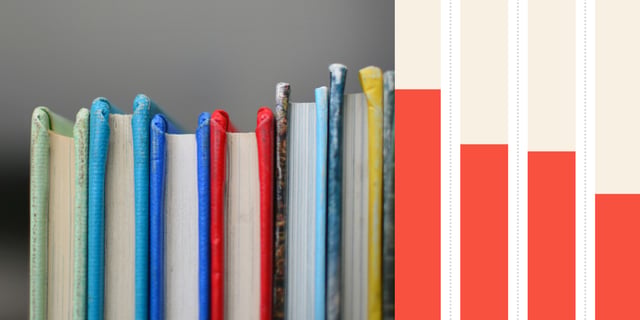 Bookworms of Europe and the gender reading gap