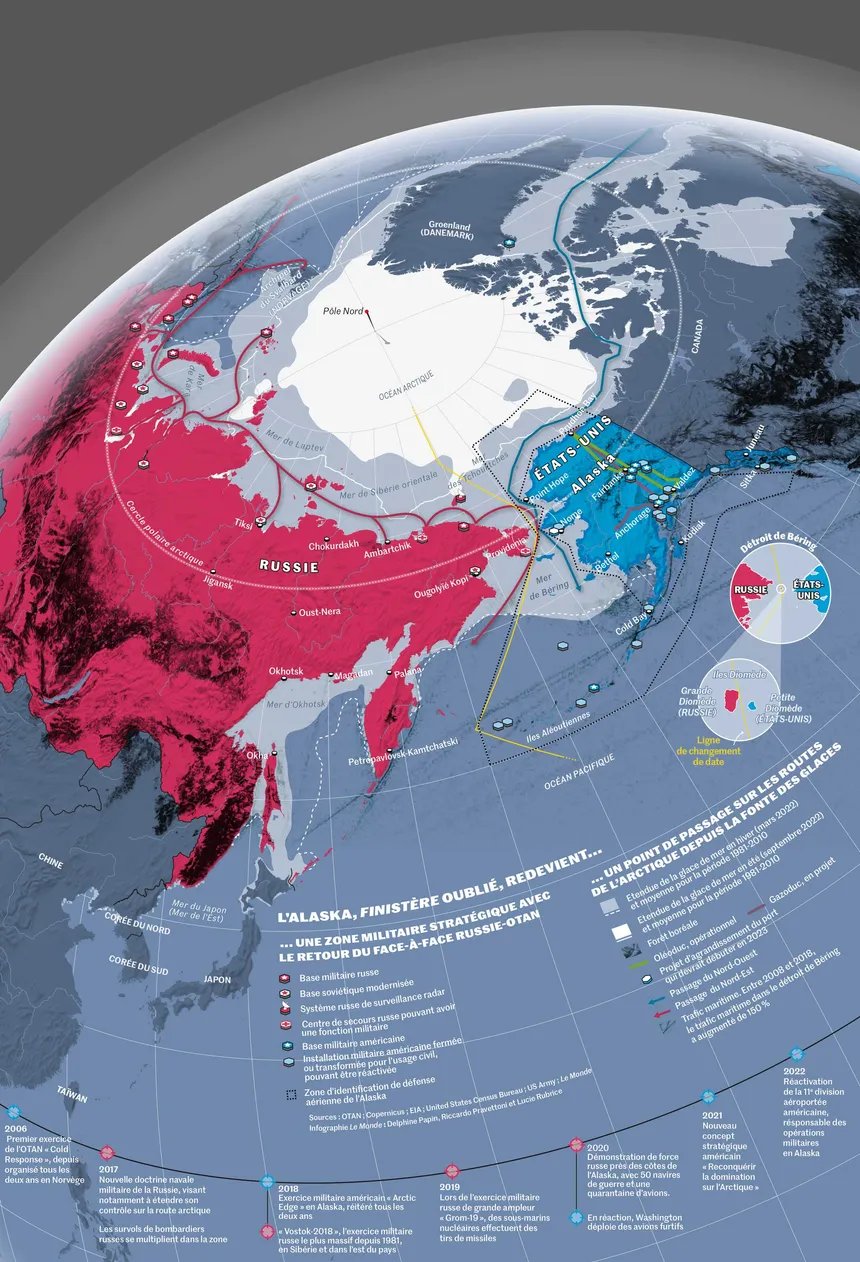 Radio France: <strong><a href="https://www.radiofrance.fr/franceculture/podcasts/les-cartes-en-mouvement/alaska-un-rechaffement-climatique-et-militaire-tout-comprendre-en-une-seule-carte-4987587">Alaska, un réchauffement climatique et militaire&nbsp;: tout comprendre en une carte</a></strong>, September 10
