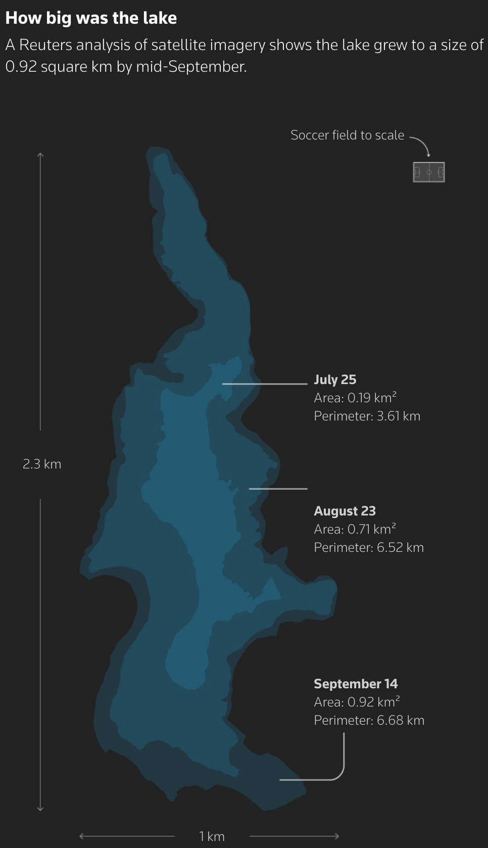 Reuters: <a href="https://www.reuters.com/graphics/ASIA-WEATHER/TAIWAN/znvnngwlmvl/"><strong>How heavy rainfall led to a lake bursting in Taiwan</strong></a><strong>, </strong>September 25