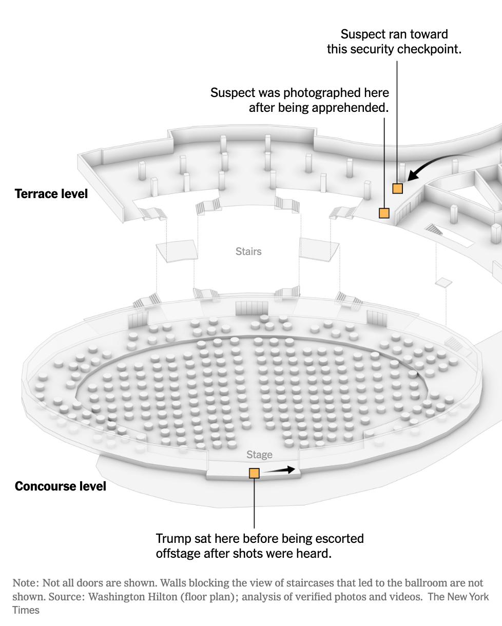 The New York Times: <a href="https://www.nytimes.com/interactive/2026/04/26/us/white-house-correspondents-hilton-shots.html"><strong>A Timeline of the Shooting at the White House Correspondents’ Dinne</strong></a>r, April 26
