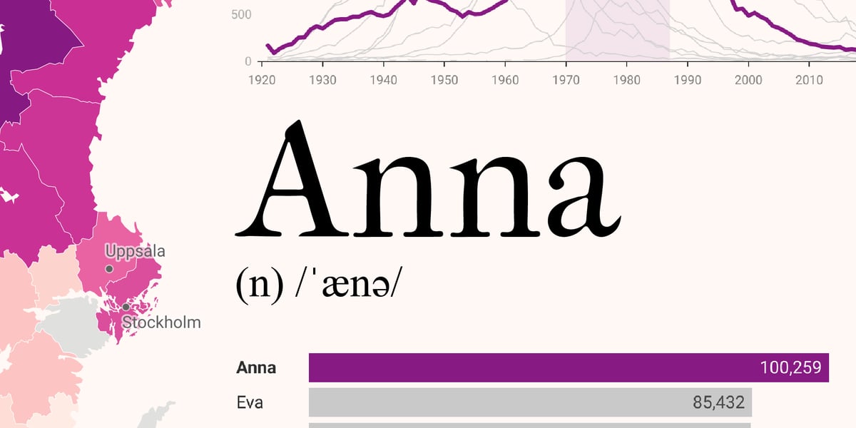 Anna – the most common name in Sweden | Datawrapper Blog