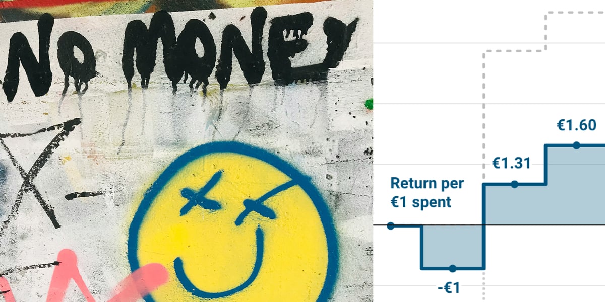 Investment over cuts: Ireland’s plan to save the arts | Datawrapper Blog