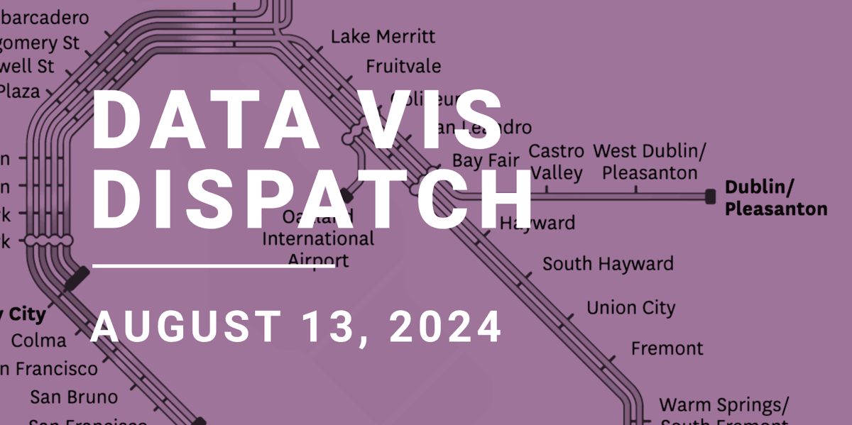 Data Vis Dispatch, August 13 | Datawrapper Blog