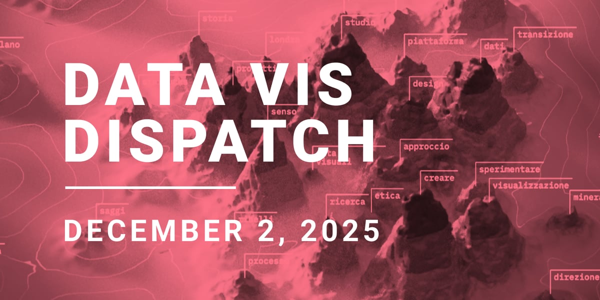 Data Vis Dispatch, December 2: Hong Kong fire, the Amazon, and food ...
