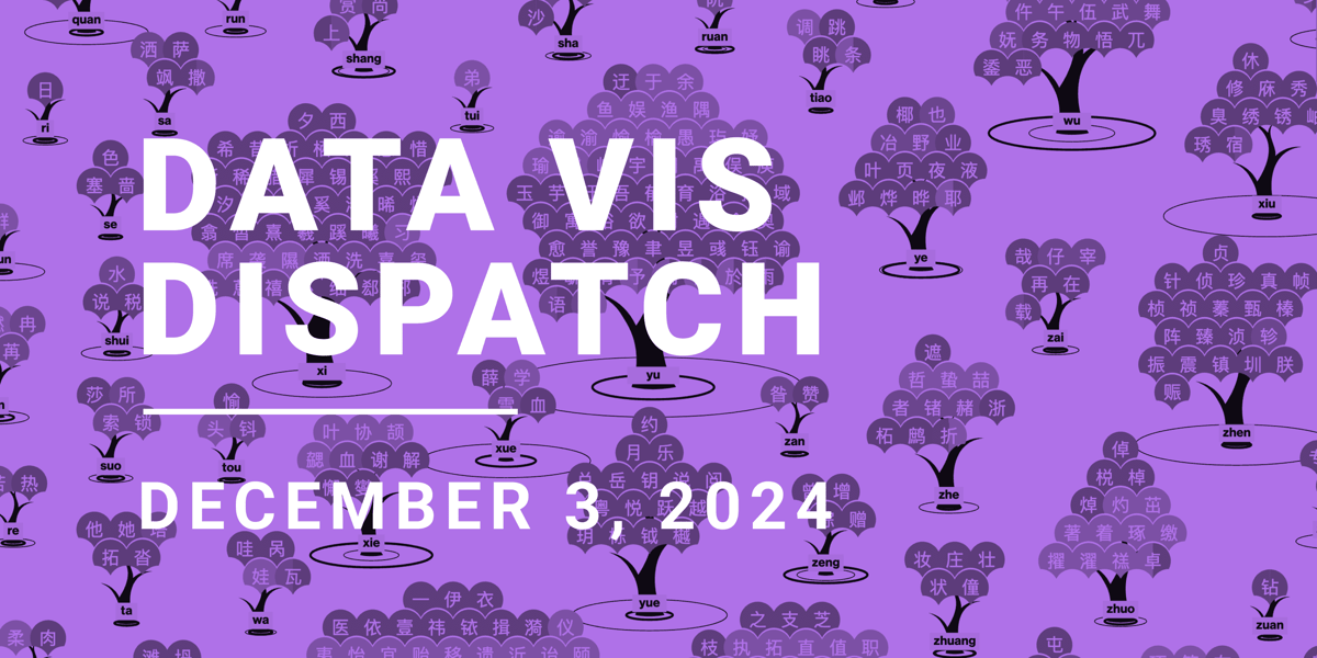 Data Vis Dispatch, December 3 | Datawrapper Blog