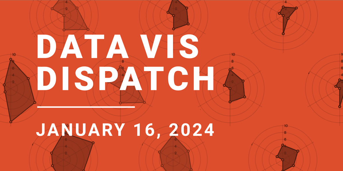 Data Vis Dispatch, January 16 | Datawrapper Blog