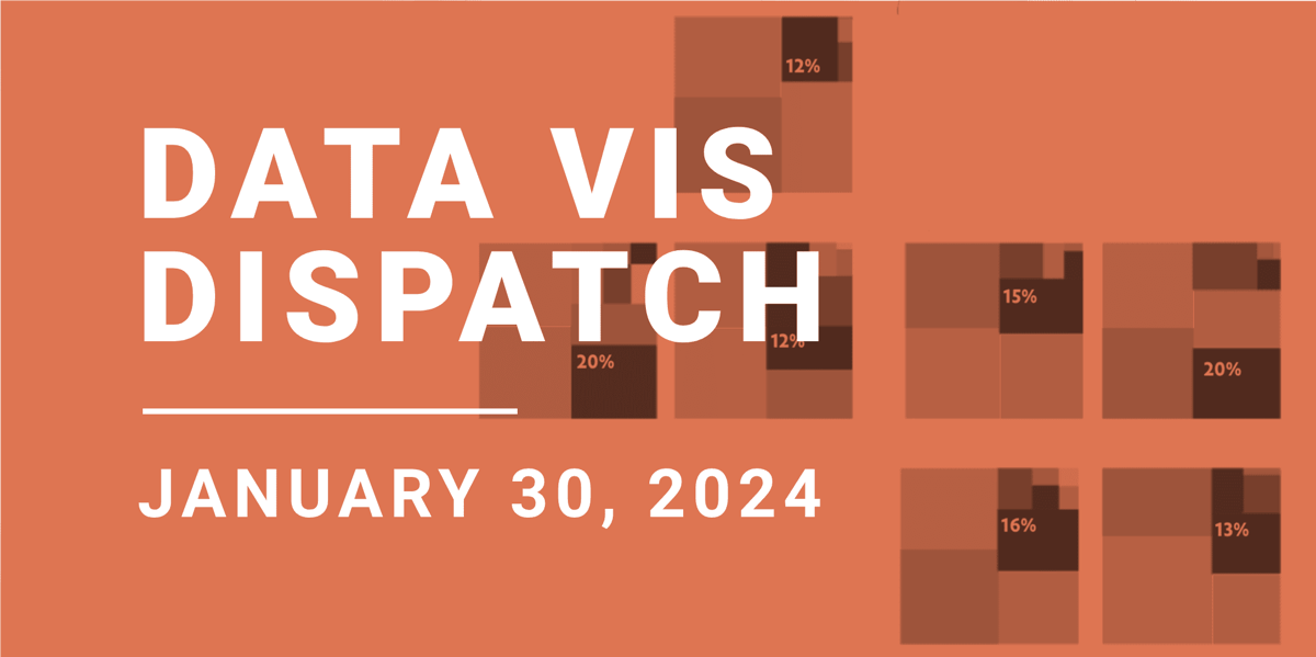 Data Vis Dispatch, January 30 | Datawrapper Blog