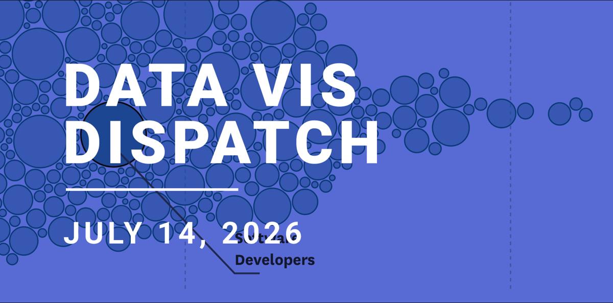 Data Vis Dispatch, July 14: FIFA World Cup, heat in Europe, and Middle East alliances | Datawrapper Blog