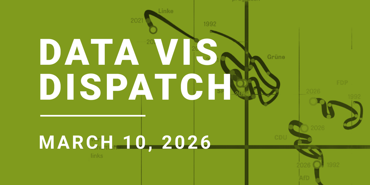 Data Vis Dispatch, March 10: Women, war, and wealth | Datawrapper Blog