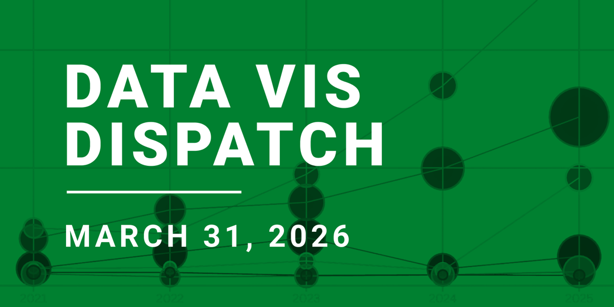 Data Vis Dispatch, March 31: Artemis II, energy supplies, and crime | Datawrapper Blog