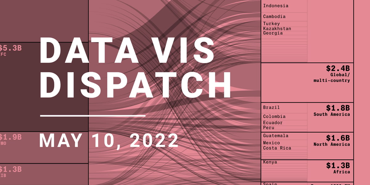 Data Vis Dispatch, May 10 | Datawrapper Blog