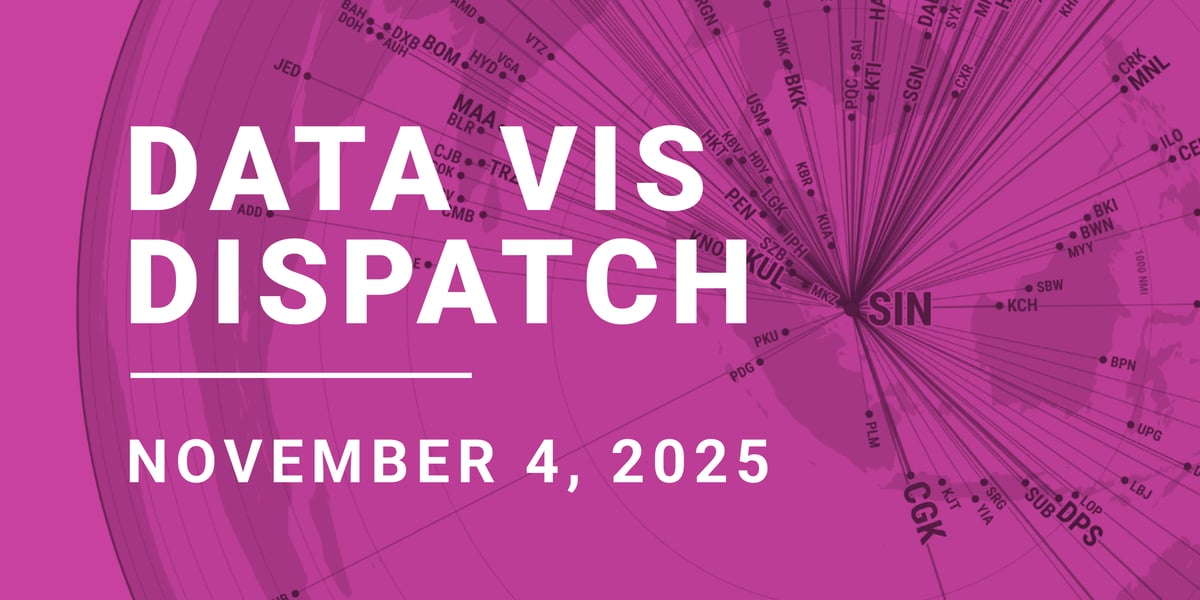 Data Vis Dispatch, November 4: #30DayMapChallenge, hurricane Melissa ...