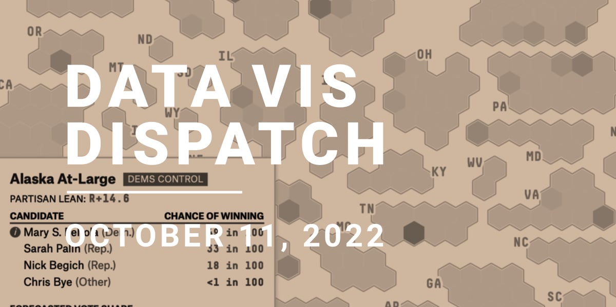 Data Vis Dispatch, October 11 | Datawrapper Blog