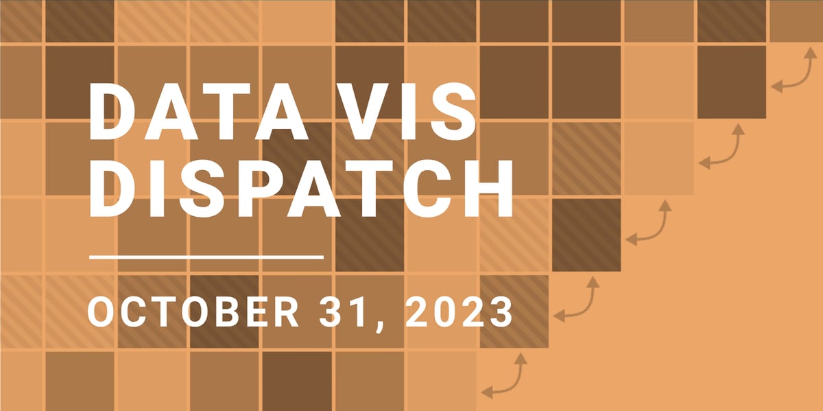 Data Vis Dispatch, October 31 | Datawrapper Blog