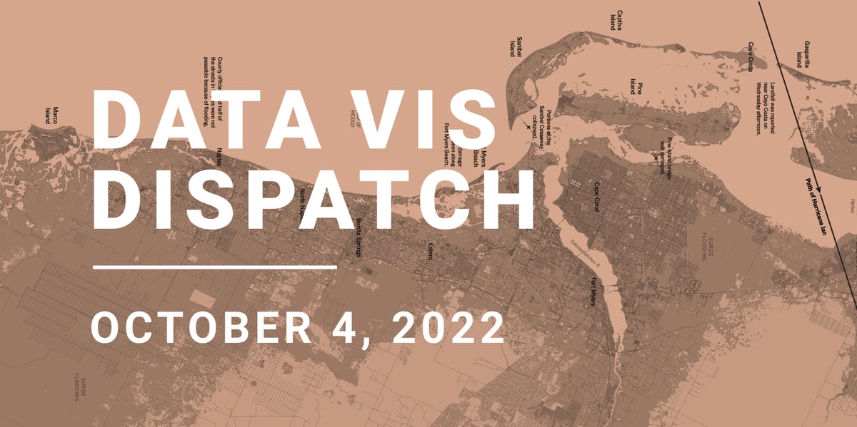 Data Vis Dispatch, October 4 | Datawrapper Blog