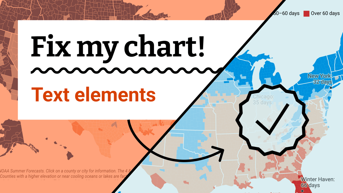 Fix My Chart Using Text Elements Datawrapper Blog
