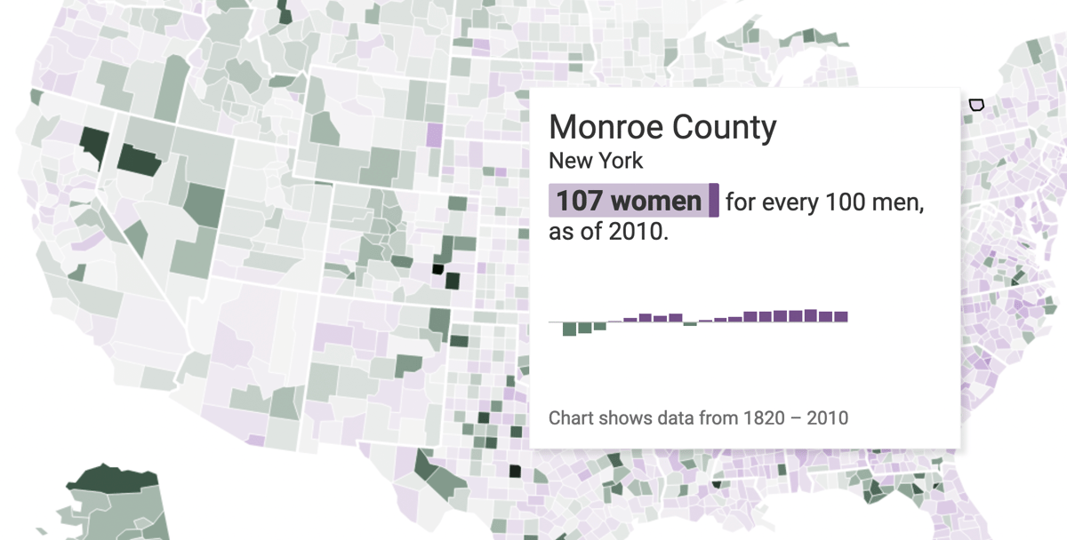 Sex and the census | Datawrapper Blog