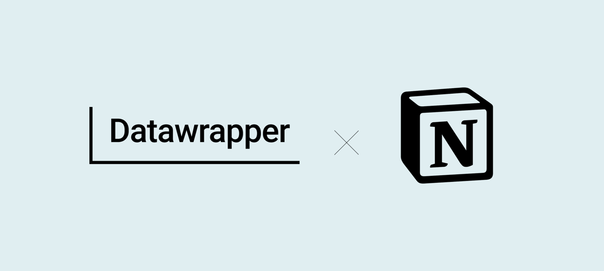 How to embed interactive visualizations in Notion | Datawrapper Academy